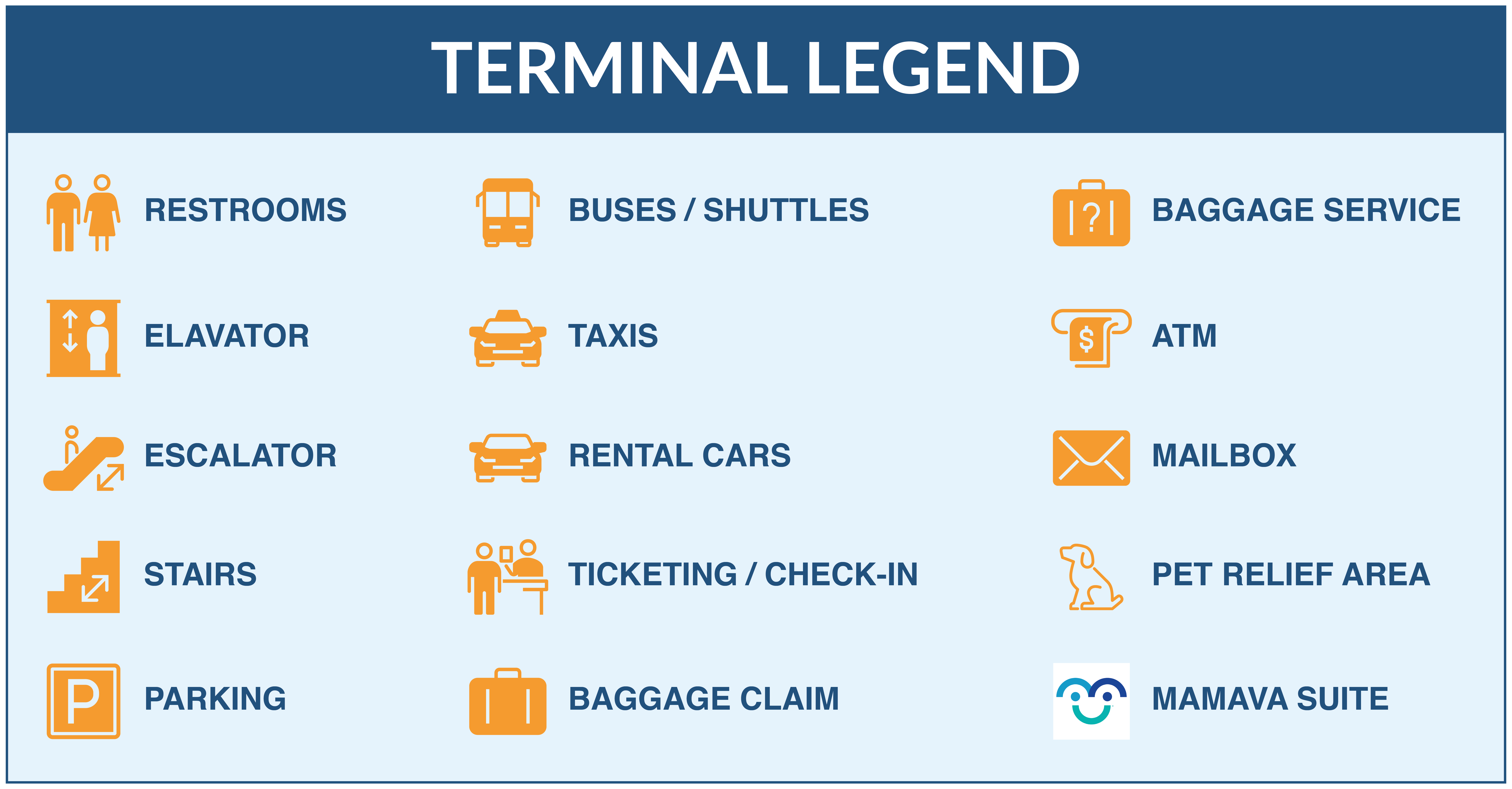 Terminal Legend